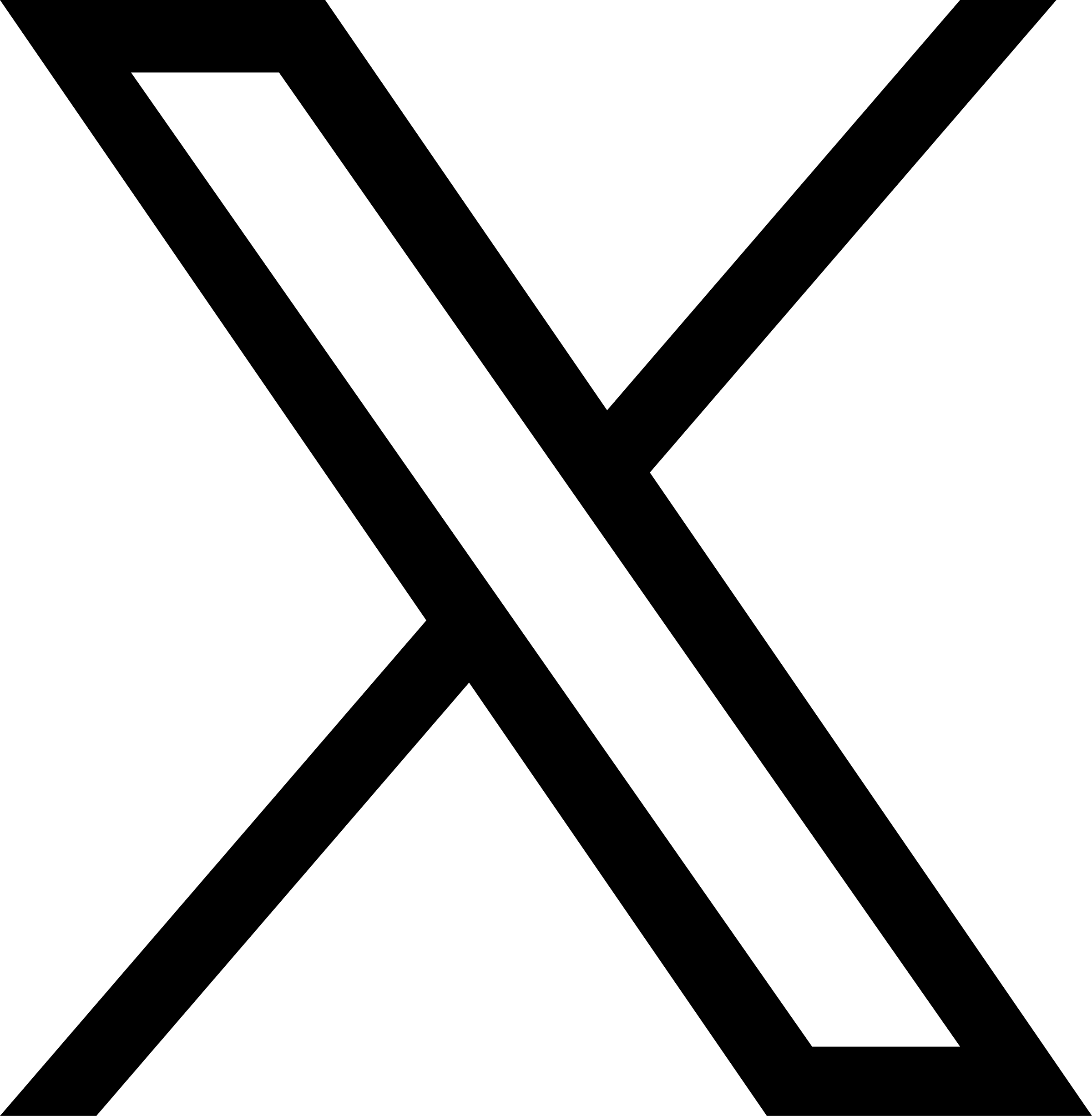 1899 X